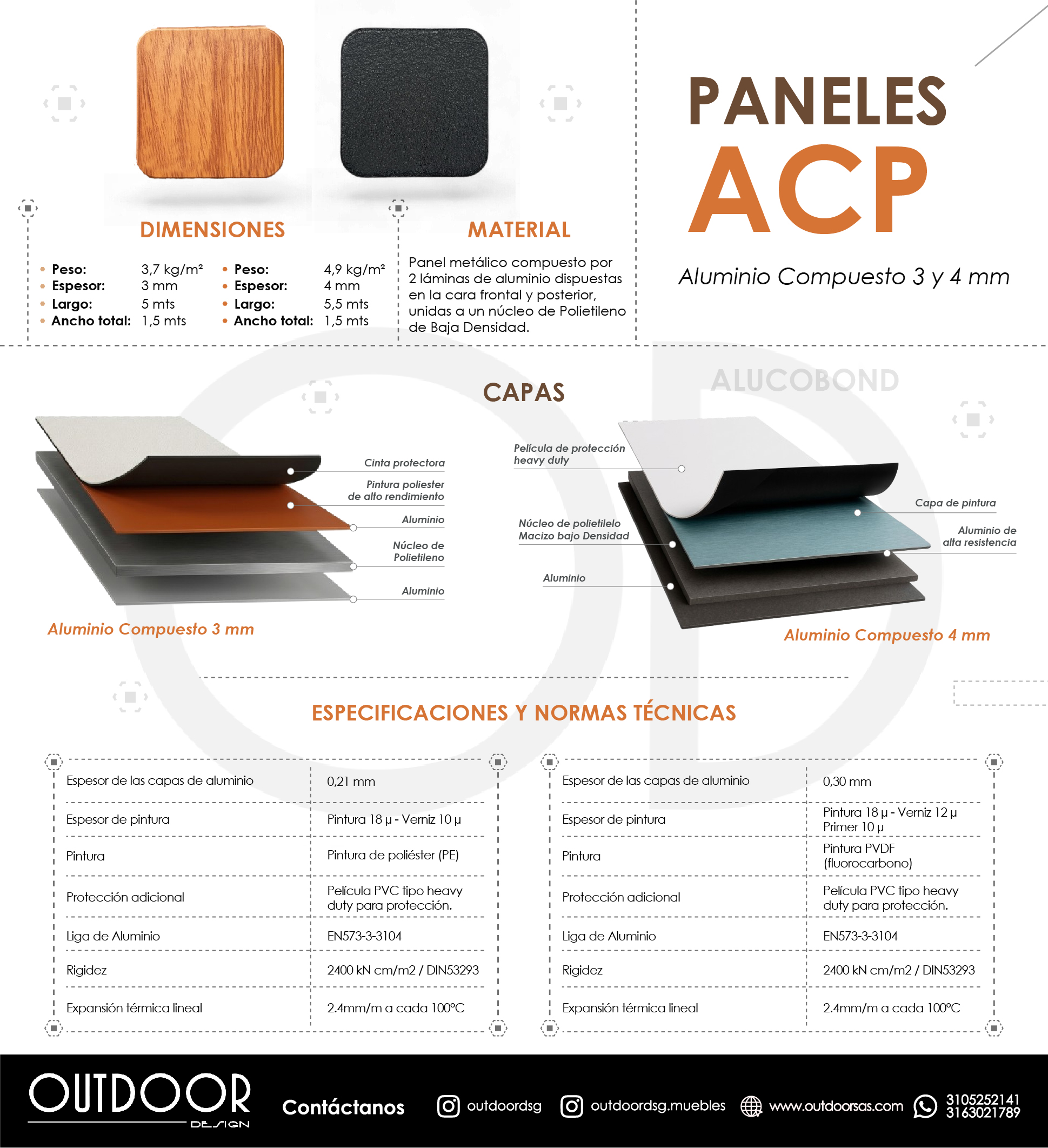 ACP - Imagen 3